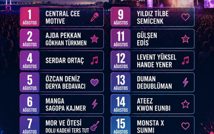 Istanbul Festival 2026: Concert L..