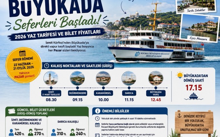 Direct Ferry from İzmit to Büyüka..