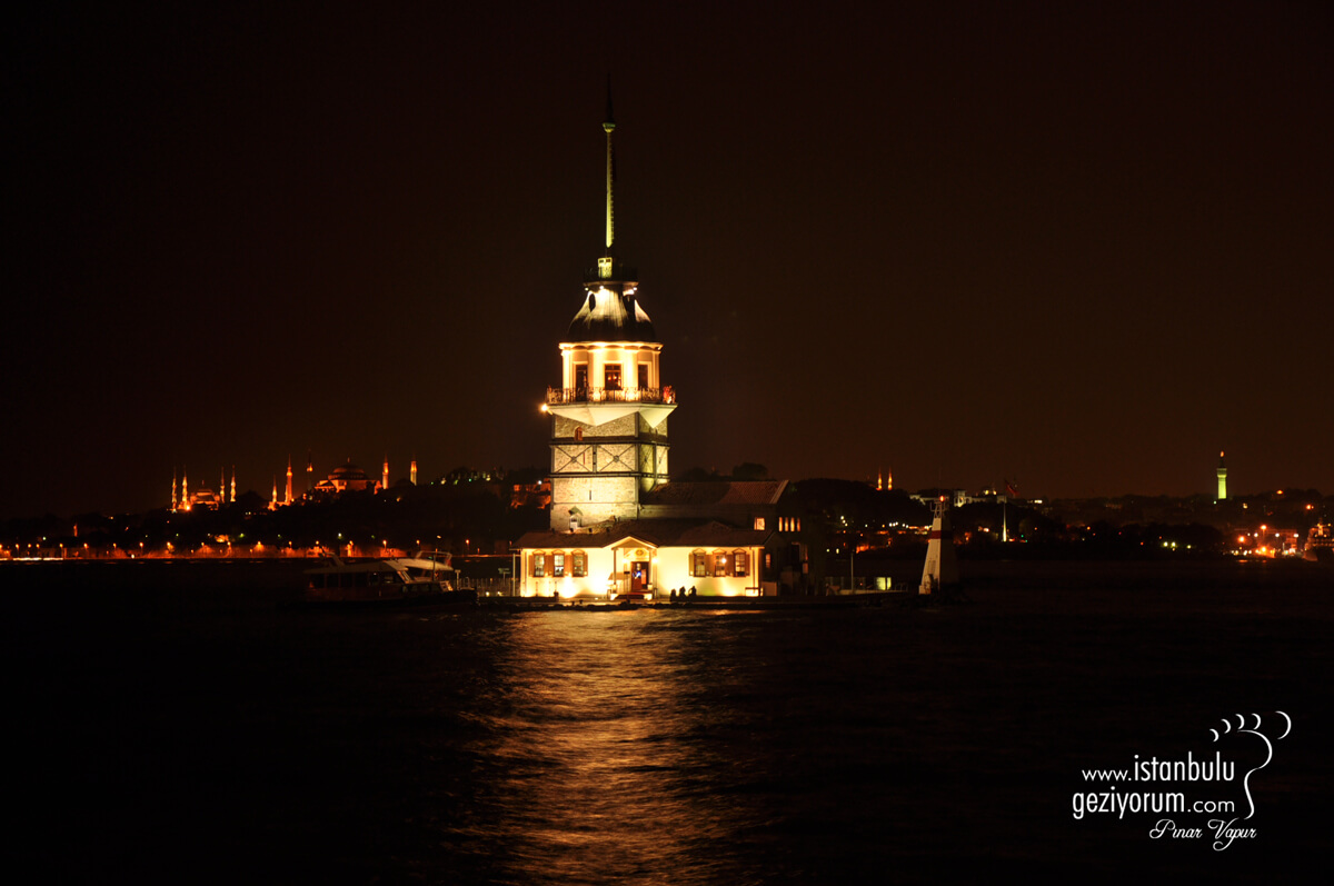 Places to Visit in Üsküdar
