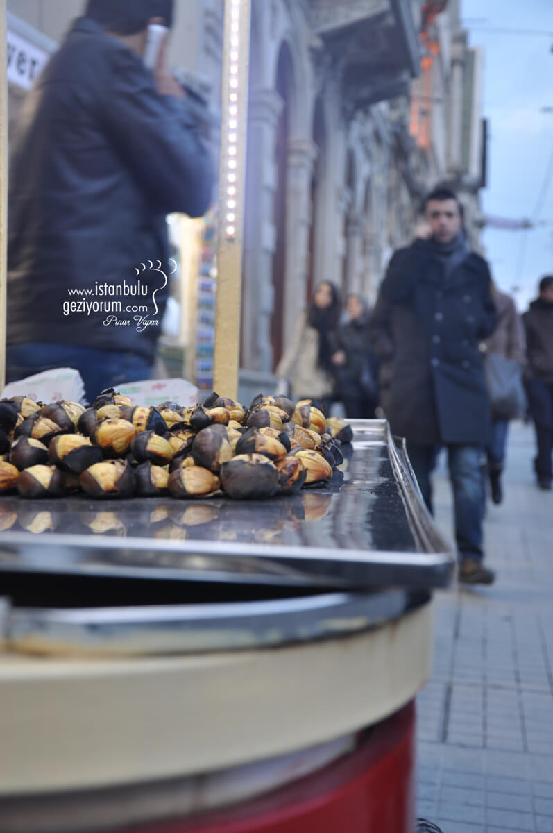 Places to Visit in Galata, Beyoğlu, Taksim and Tophane