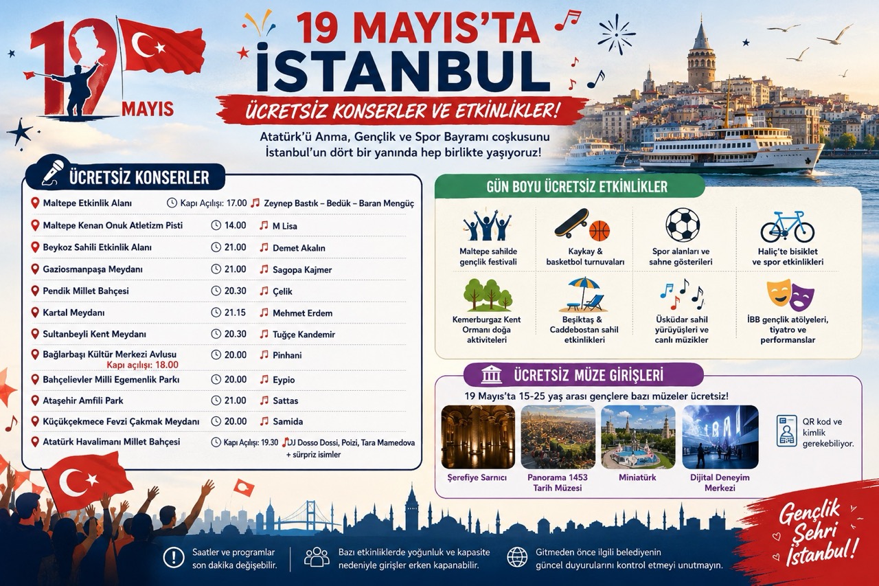 19 Mayıs İstanbul Etkinlikleri 2026: Ücretsiz Konserler, Festivaller ve Müzeler