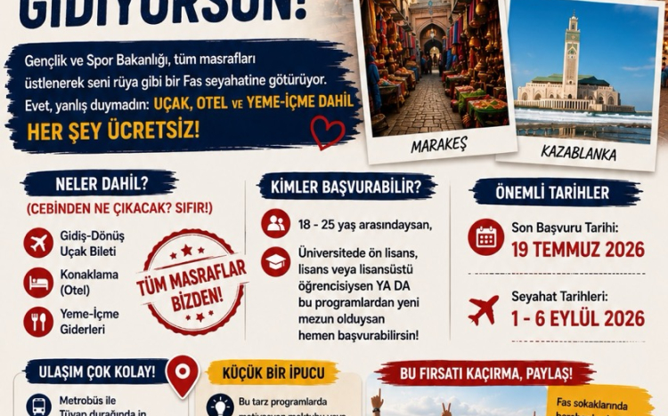 Gençlik ve Spor Bakanlığı’ndan Üc..