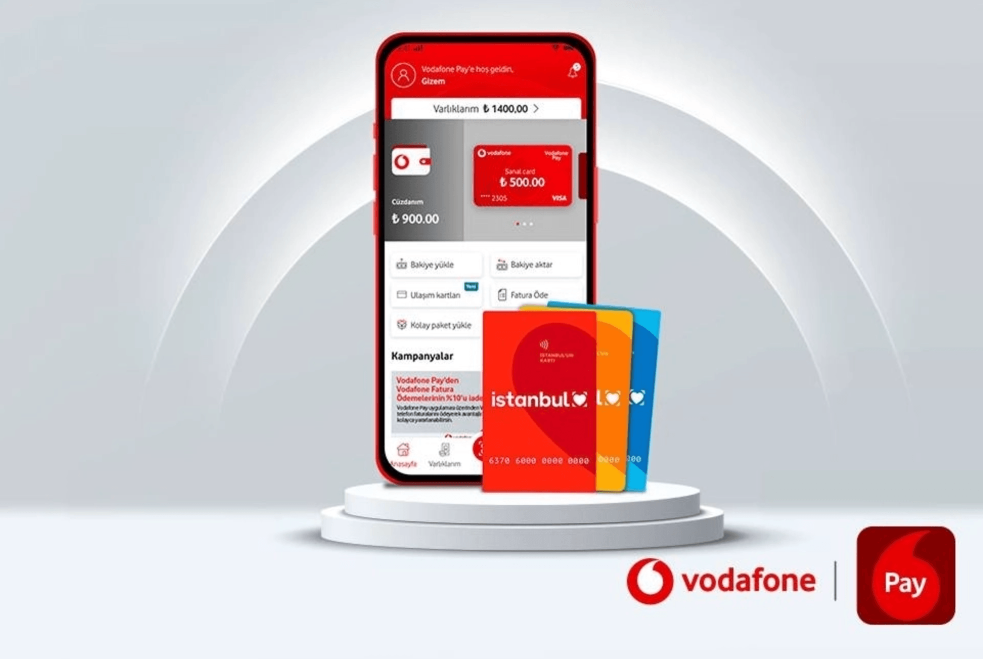 Kredi Kartı Düşman mı, Dost mu?