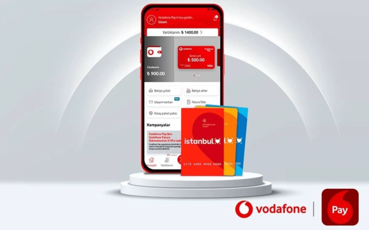 Kredi Kartı Düşman mı, Dost mu?