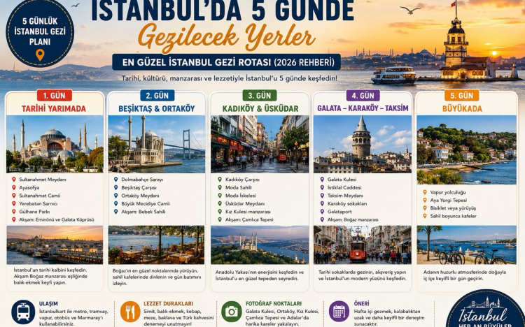 İstanbul'da 5 Günde Gezilecek Yer..