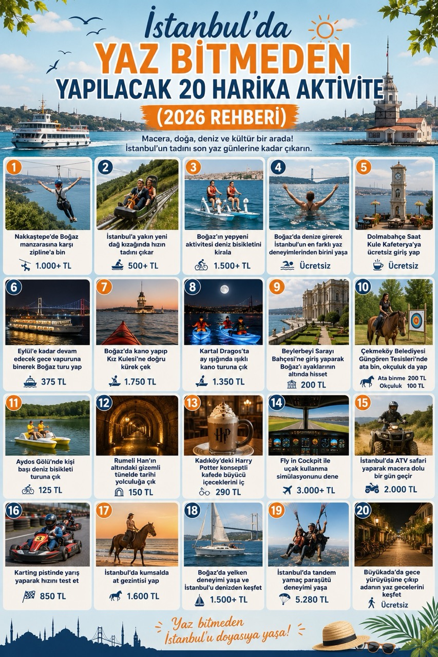 İstanbul’da Yaz Bitmeden Yapılacak 20 Harika Aktivite (2026 Rehberi)