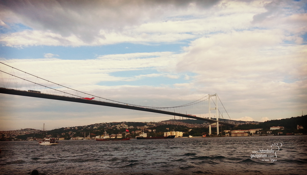 İstanbul'un Anadolu ve Avrupa Yakasında Bulunan İlçeler