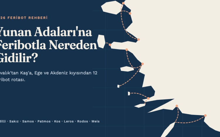 Yunan Adaları’na Feribotla Nereden Gidilir?